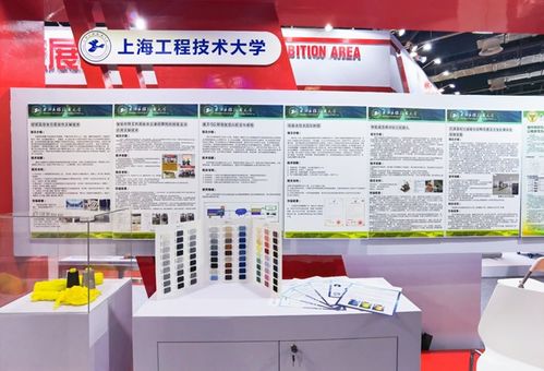我校6項科技成果亮相第八屆中國上海國際技術(shù)進出口交易會，助力紡織品購銷創(chuàng)新